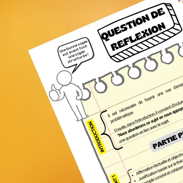 Fiche méthode – Répondre à une question de réflexion