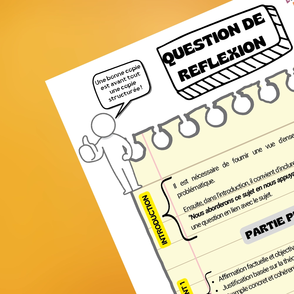 Fiche méthode – Répondre à une question de réflexion